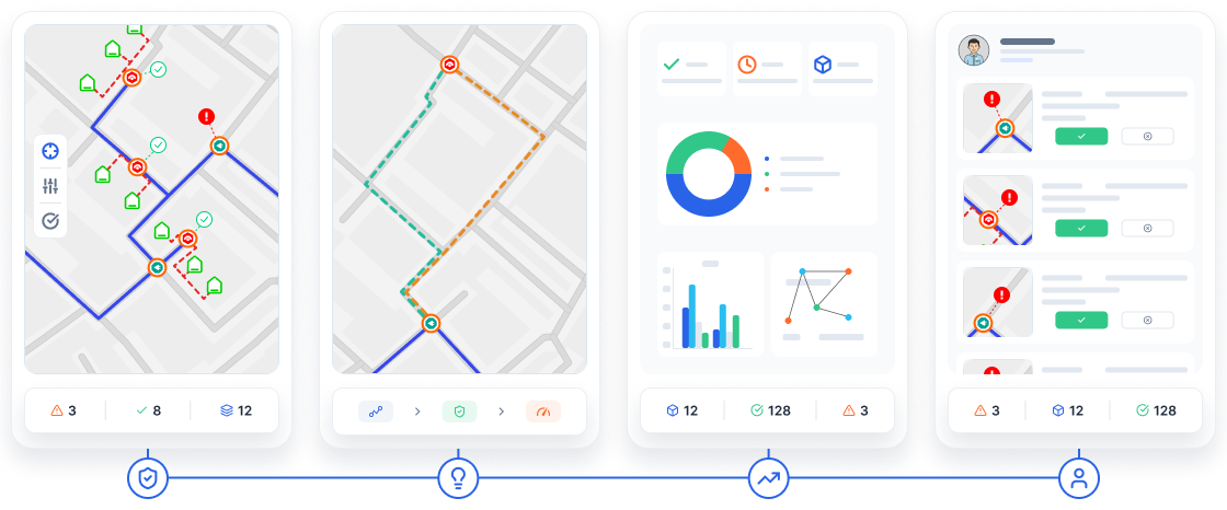 Connected operations overview showing automation rules, validation checks, and engineering decisions.