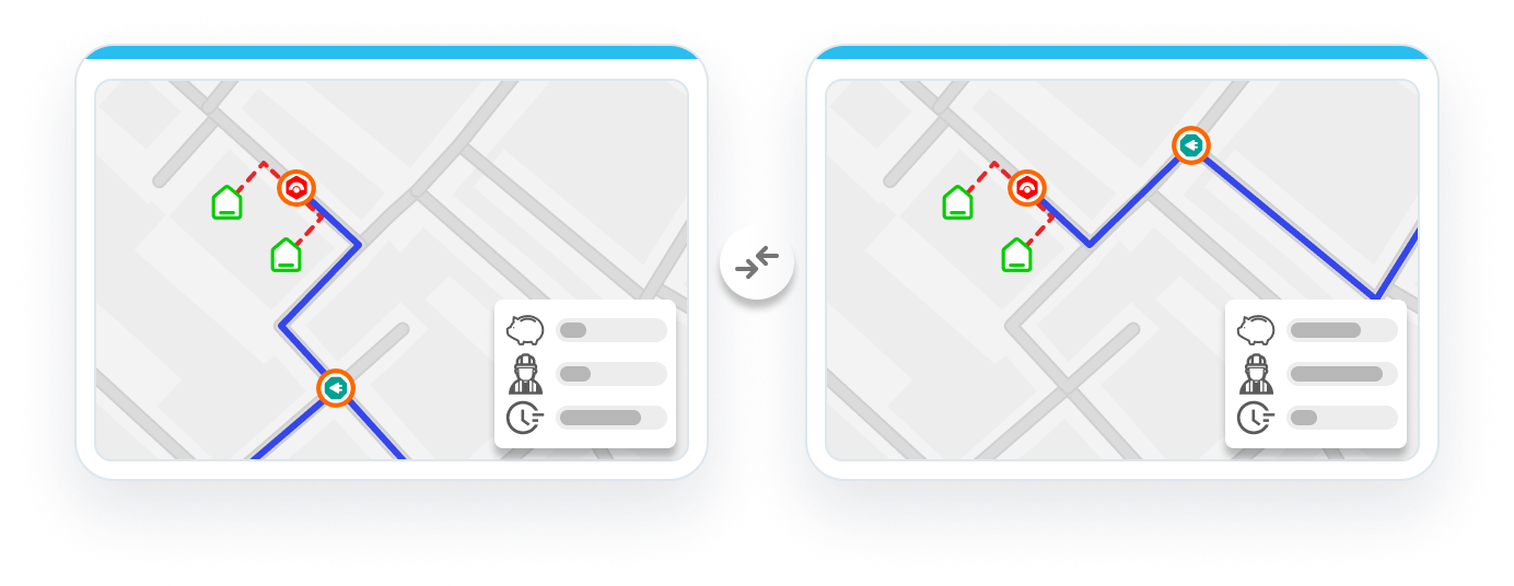 Alternatives and scenarios