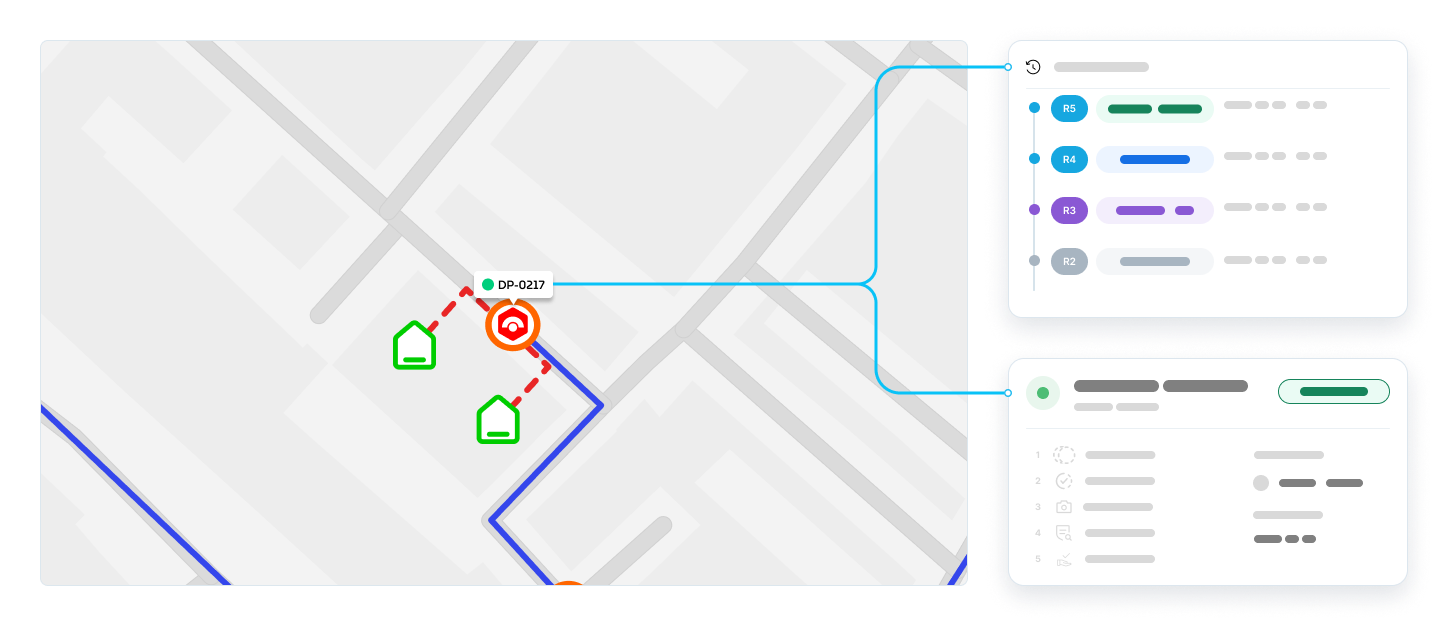 Physical inventory map, revision history, and related work for a network asset.