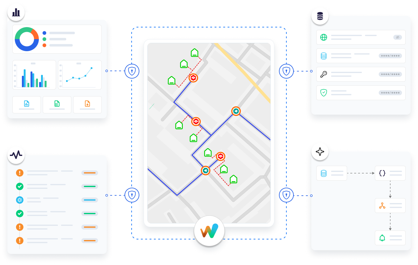 Operational analytics dashboard showing delivery, quality, assets, and handover data.